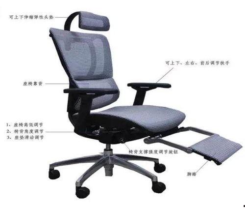 加班日吃瓜的群众,吃瓜群众的围观与思考